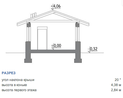 https://sterlitamak.tgv-stroy.ru/storage/app/uploads/public/65d/c2c/e1b/65dc2ce1bb211877721465.png